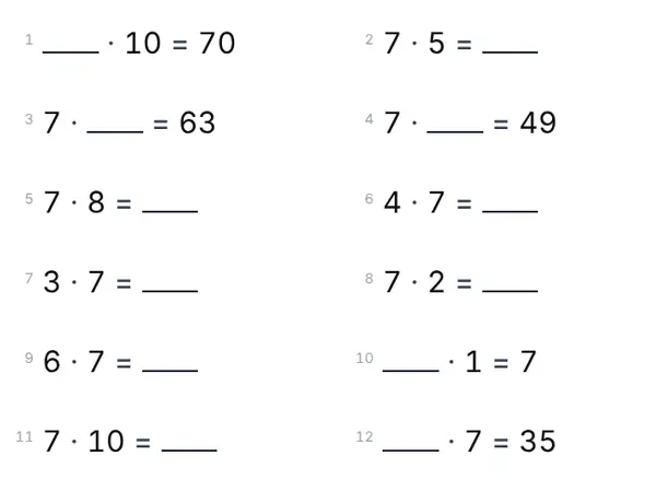 Exempel: 7:ans tabell