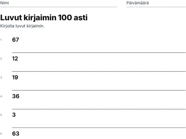 Esimerkki: Luvut kirjaimin